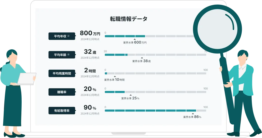 FactBoardキービジュアル
